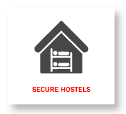Secure Hostels in Institute